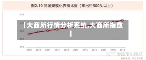 【大商所行情分析系统,大商所指数】-第3张图片