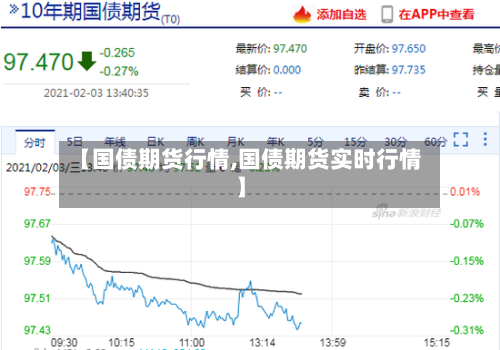 【国债期货行情,国债期货实时行情】-第2张图片