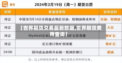 【世界期货交易最新数据,世界期货费用查询】
