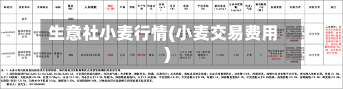 生意社小麦行情(小麦交易费用)