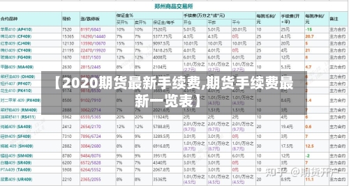 【2020期货最新手续费,期货手续费最新一览表】-第2张图片