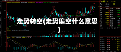 走势转空(走势偏空什么意思)