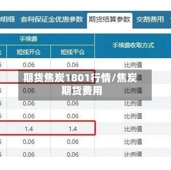 期货焦炭1801行情/焦炭 期货费用-第3张图片
