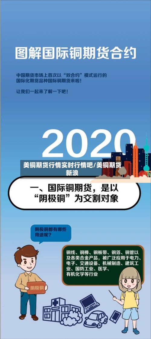 美铜期货行情实时行情吧/美铜期货新浪-第2张图片
