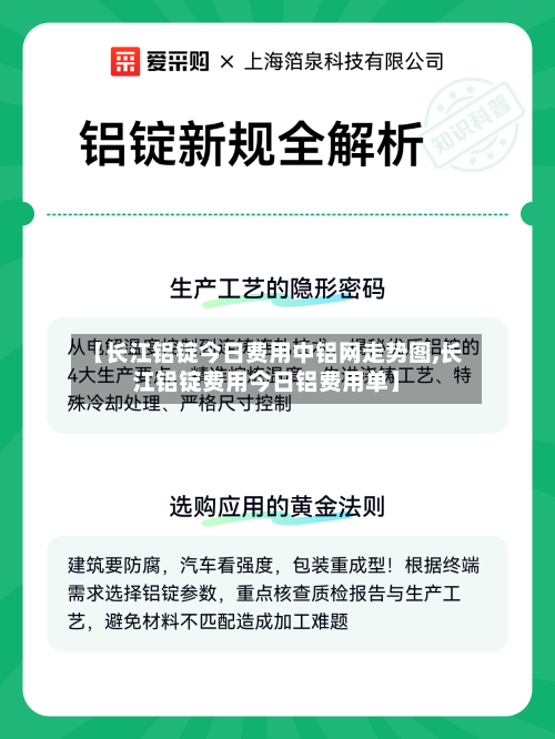 【长江铝锭今日费用中铝网走势图,长江铝锭费用今日铝费用单】-第3张图片