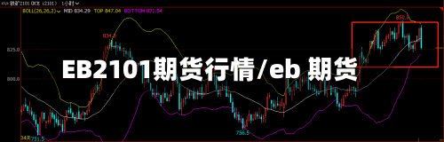 EB2101期货行情/eb 期货-第3张图片