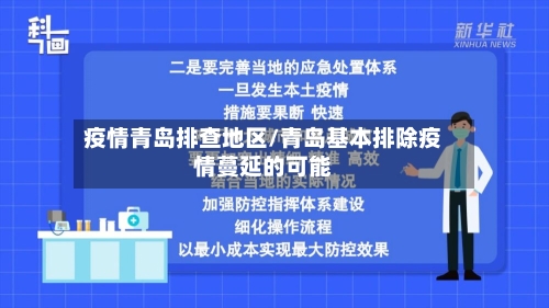疫情青岛排查地区/青岛基本排除疫情蔓延的可能-第2张图片