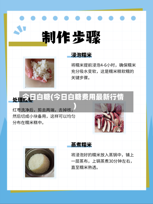 今日白糖(今日白糖费用最新行情)