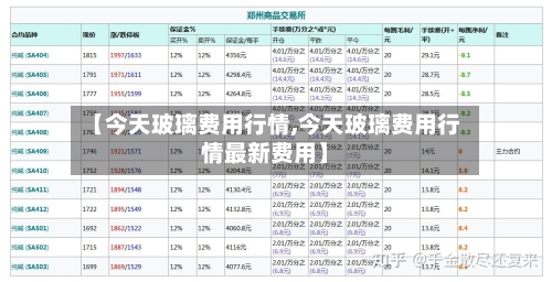【今天玻璃费用行情,今天玻璃费用行情最新费用】