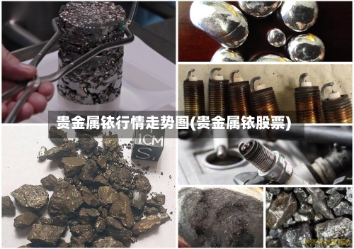 贵金属铱行情走势图(贵金属铱股票)