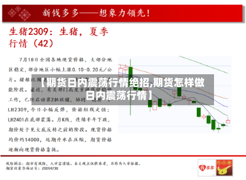 【期货日内震荡行情绝招,期货怎样做日内震荡行情】