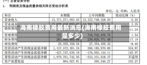 海南橡胶费用最新消息(海南橡胶费用是多少)