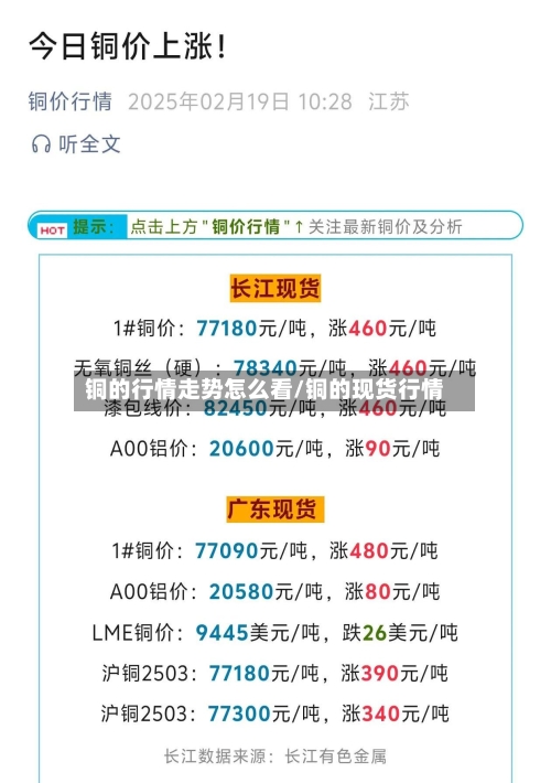 铜的行情走势怎么看/铜的现货行情