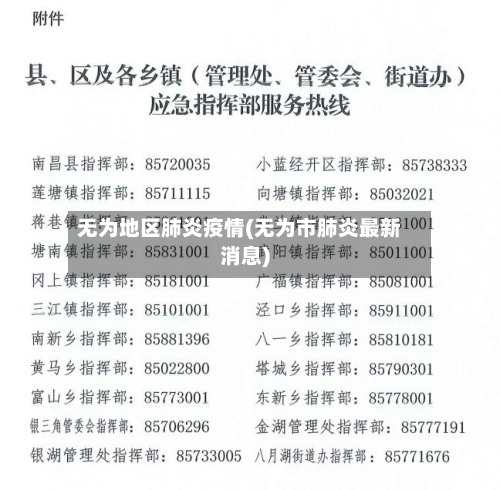 无为地区肺炎疫情(无为市肺炎最新消息)-第3张图片