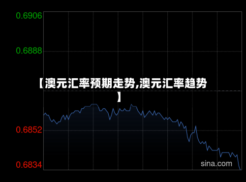 【澳元汇率预期走势,澳元汇率趋势】