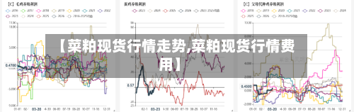 【菜粕现货行情走势,菜粕现货行情费用】-第2张图片