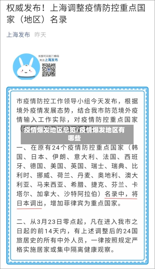 疫情爆发地区总览/疫情爆发地区有哪些