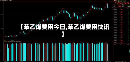 【苯乙烯费用今日,苯乙烯费用快讯】-第2张图片