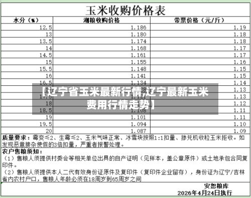 【辽宁省玉米最新行情,辽宁最新玉米费用行情走势】