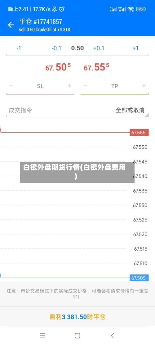 白银外盘期货行情(白银外盘费用)