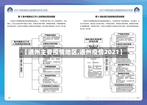 【通州主要疫情地区,通州疫情2021】