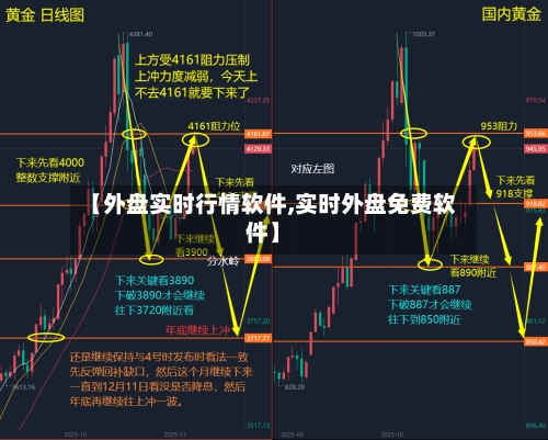 【外盘实时行情软件,实时外盘免费软件】-第2张图片