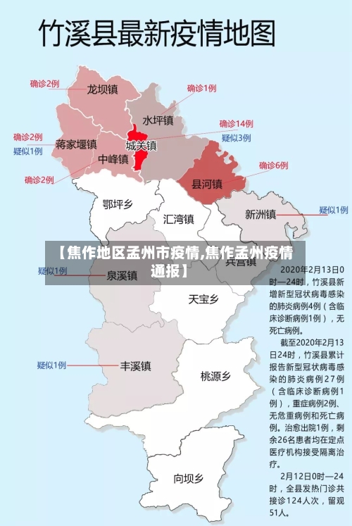 【焦作地区孟州市疫情,焦作孟州疫情通报】