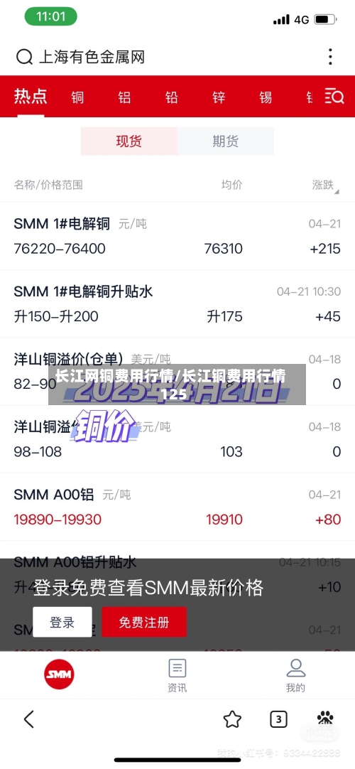 长江网铜费用行情/长江铜费用行情125