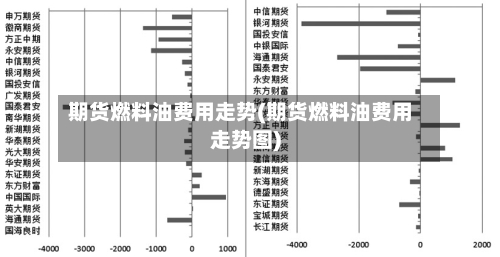 期货燃料油费用走势(期货燃料油费用走势图)-第2张图片